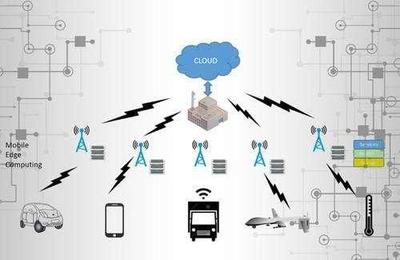 工业互联网边缘计算赋能，数据服务驱动中国机器人市场快速增长